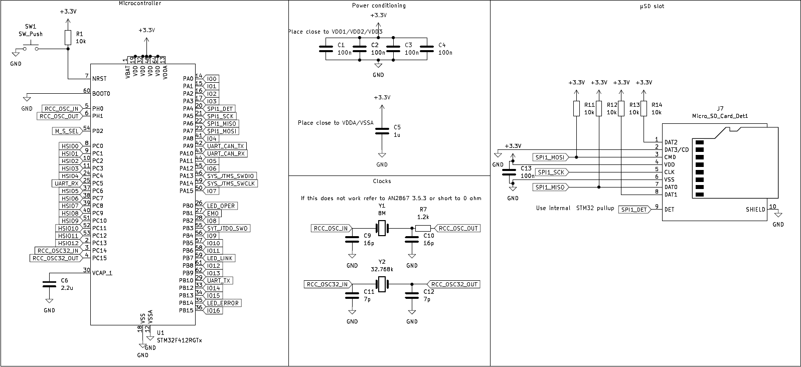 Schema met sheets
